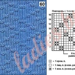 Впечатляющие узоры из лицевых и изнаночных петель