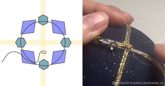 ​Новогодний шар с оплетёнными бисером кристаллами риволи: часть 6