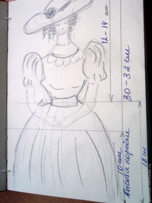 Создаем интерьерную композицию в стиле шебби шик из старинной лампы и коробки: часть 2 Создаем интерьерную композицию в стиле шебби шик из старинной лампы и коробки: часть 2