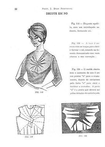 Моделирование