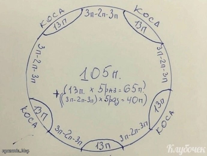 Элегантная шапочка спицами Элегантная шапочка спицами