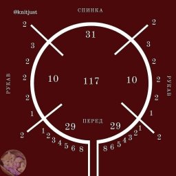 Подборка готовых расчетов реглана сверху