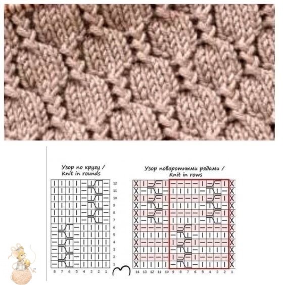 Интересные узоры спицами: подборка схем