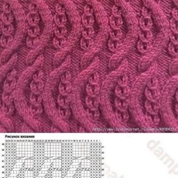 ​Красивые узоры для вязания спицами