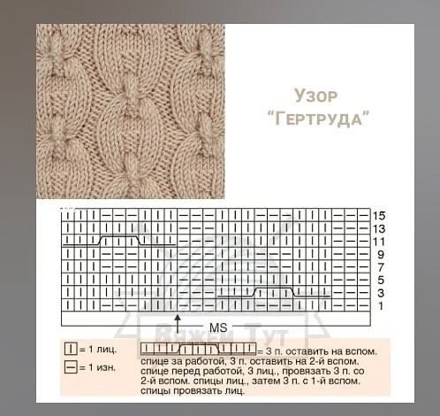 ​Самые милые узоры