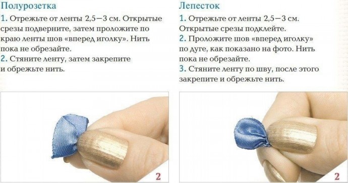 Способы создания объемных элементов