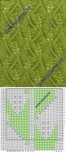 Ажурные узоры из листочков