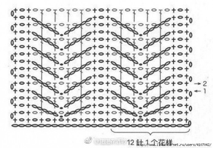 Блуза ажурным узором и не только