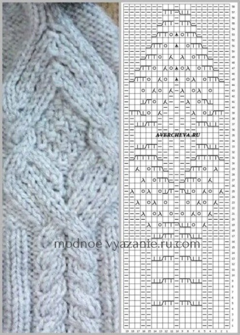 Круговая шапочка Круговая шапочка