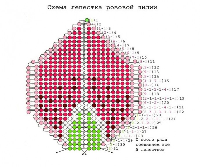 Лилия из бисера