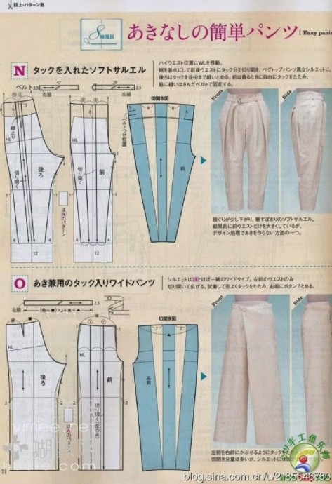 ​Моделирование разных фасонов брюк