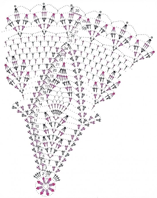 Большое количество очень красивых салфеток Большое количество очень красивых салфеток