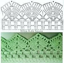 Кайма крючком Кайма крючком