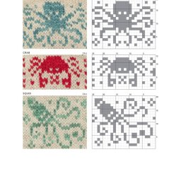 Жаккардовые узоры-мотивы для спиц