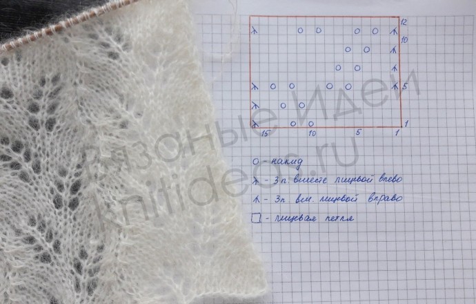 Прекрасные узоры на спицах