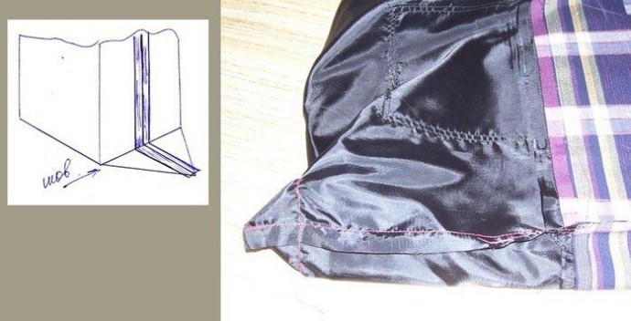 ​Шьем повседневную сумку