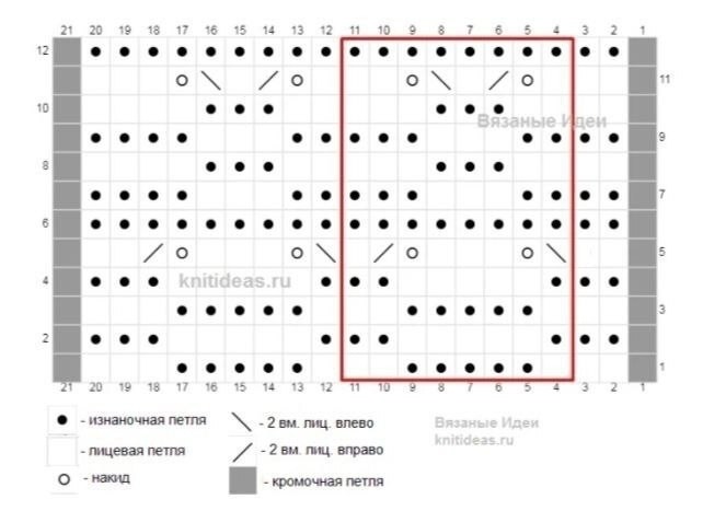 Схема плетёного узора для свитера