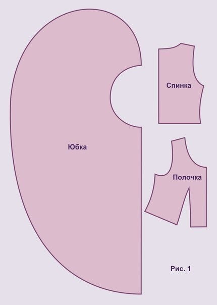 Моделирование платья с перепадом длины юбки