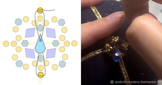 ​Новогодний шар с оплетёнными бисером кристаллами риволи: часть 7