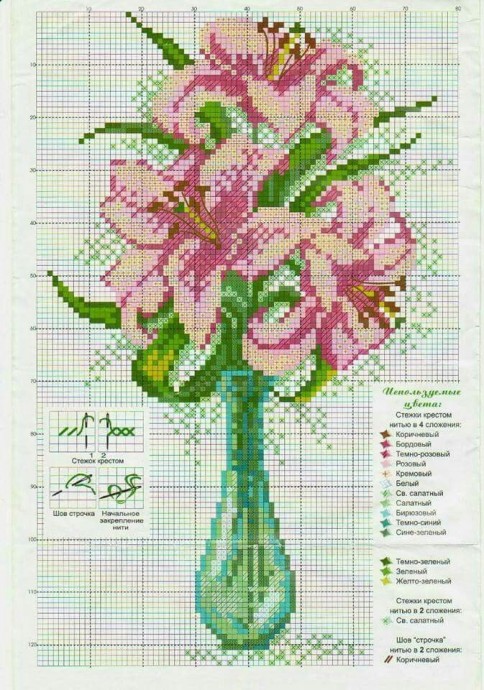 Вышиваем прекрасные букеты цветов