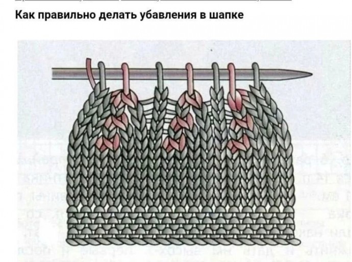 Гарантированно красивая макушка шапки