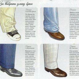 ​Как выбрать, какую шить длину брюк