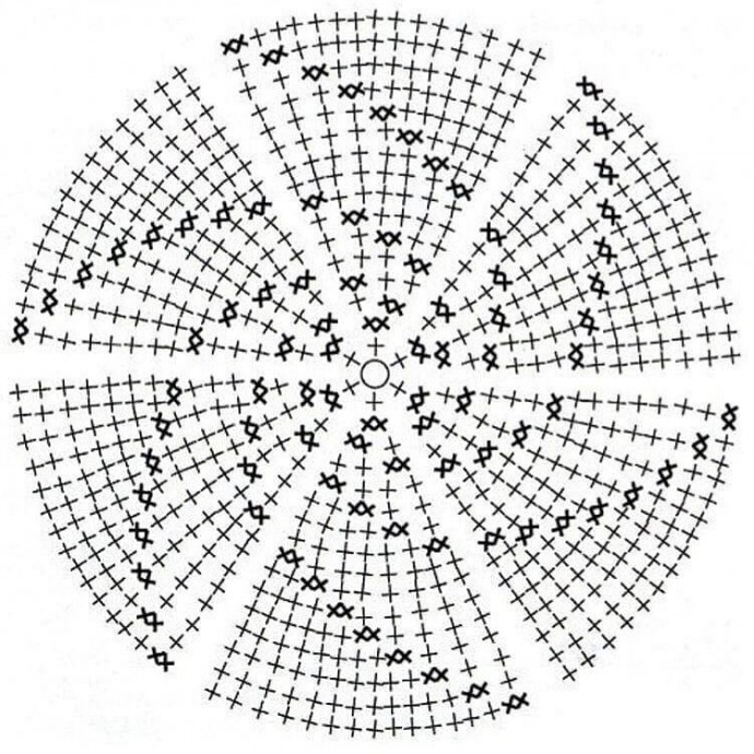 Подставка под кружку своими руками