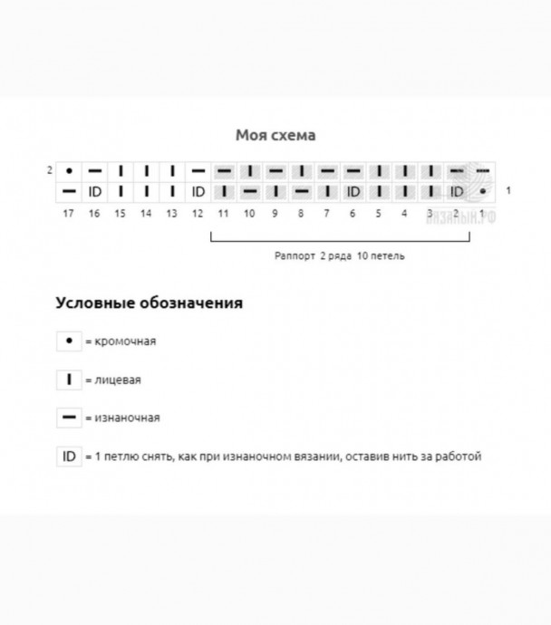 ​Лаконичный шарф спицами