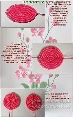 ​Розовая орхидея из бисера для украшения интерьера или в подарок