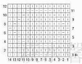 ​Узоры спицами в копилку