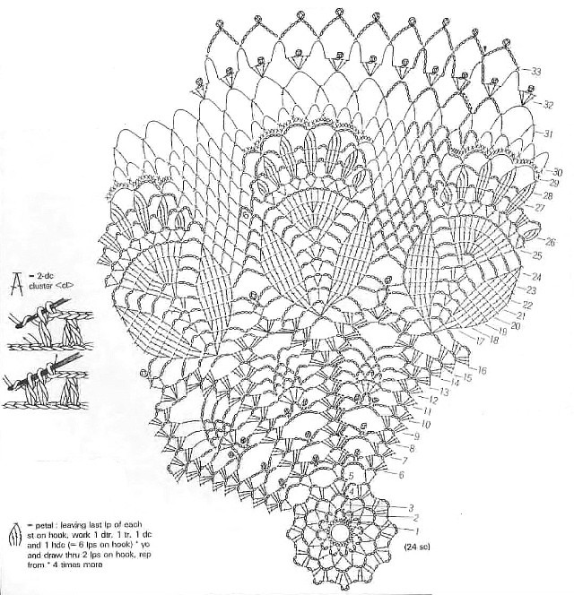 Большое количество очень красивых салфеток Большое количество очень красивых салфеток