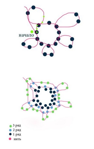 Серьги из жемчужных бусин и бисера