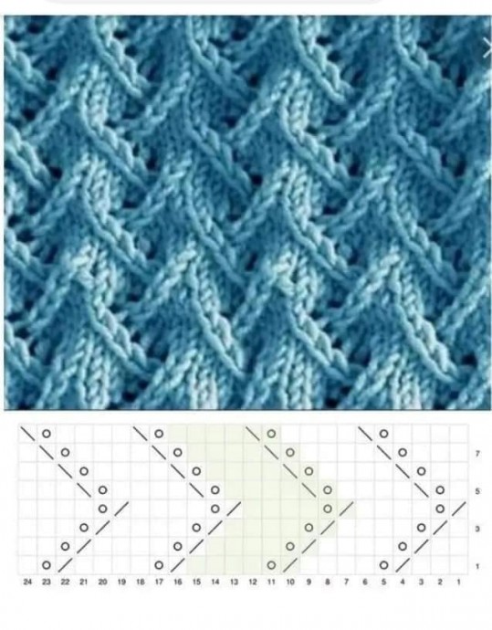 ​Интересные узоры для спиц