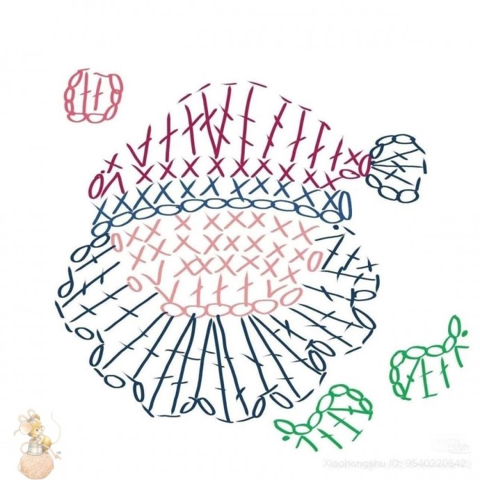 ​Голова Деда Мороза