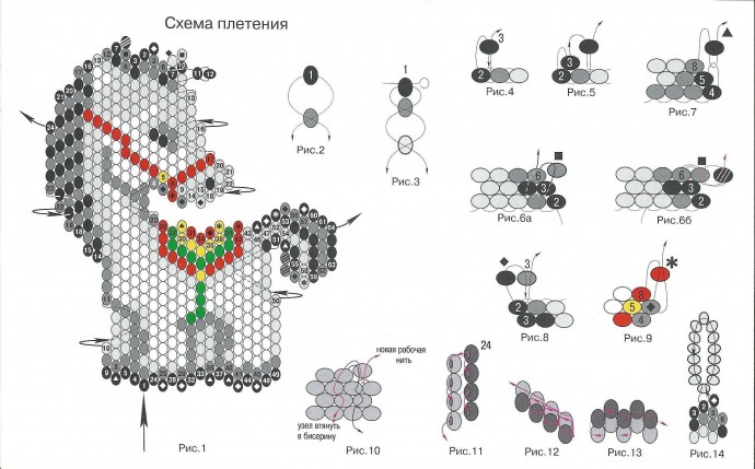 Новогодние подвески с лошадками