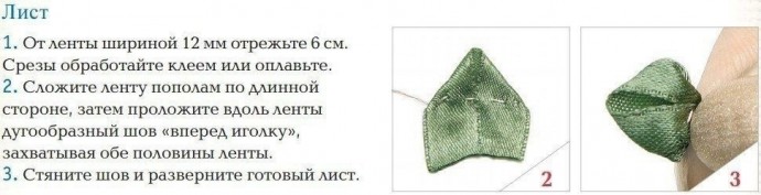 Способы создания объемных элементов