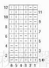 ​Узоры спицами в копилку