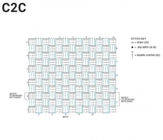 Плед с цветами в технике C2C Плед с цветами в технике C2C