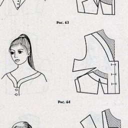 Моделирование горловины