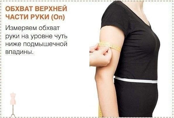 Как снимать мерки Как снимать мерки