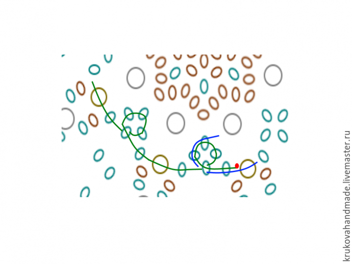Делаем милого ангелочка из бисера: часть 2