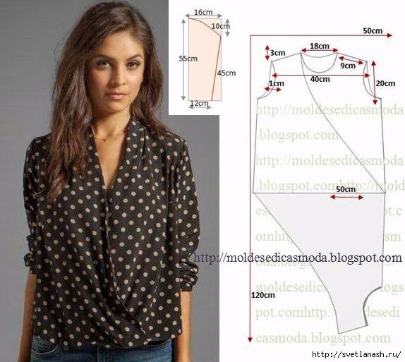 Моделируем блузки