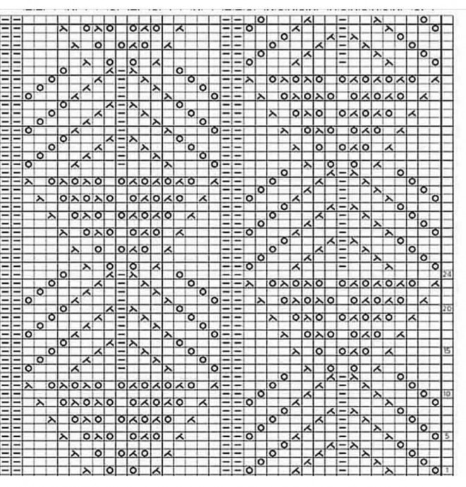 Один из лучших узоров для спиц