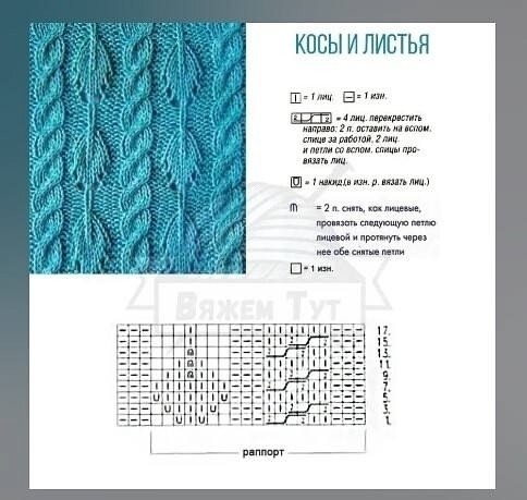 ​Самые милые узоры