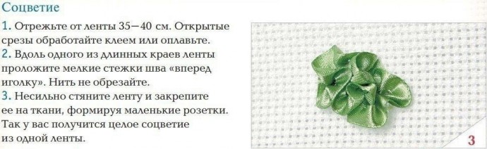 Способы создания объемных элементов