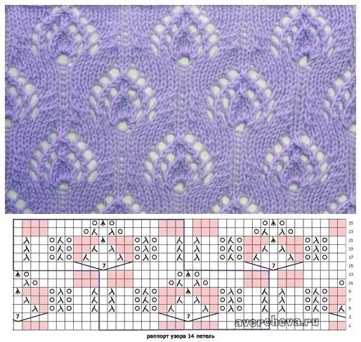 ​Интересные узоры для спиц