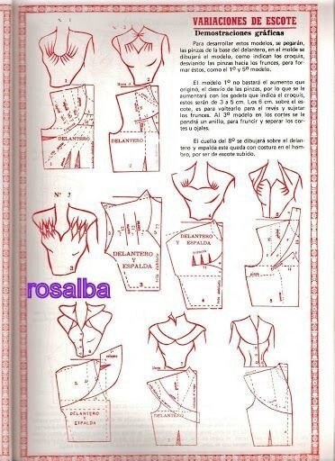 Моделирование лифов