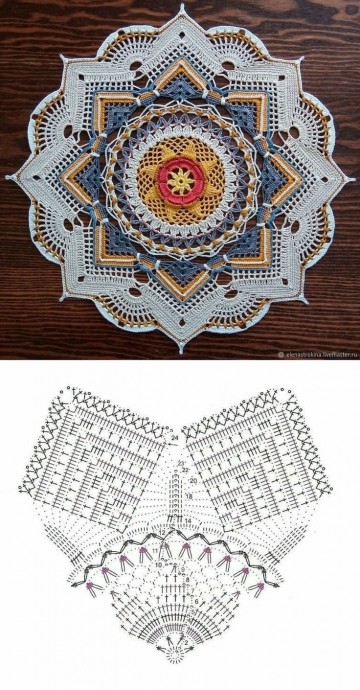 ​Самые красивые салфетки крючком