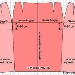 Юбка-карандаш без боковых швов