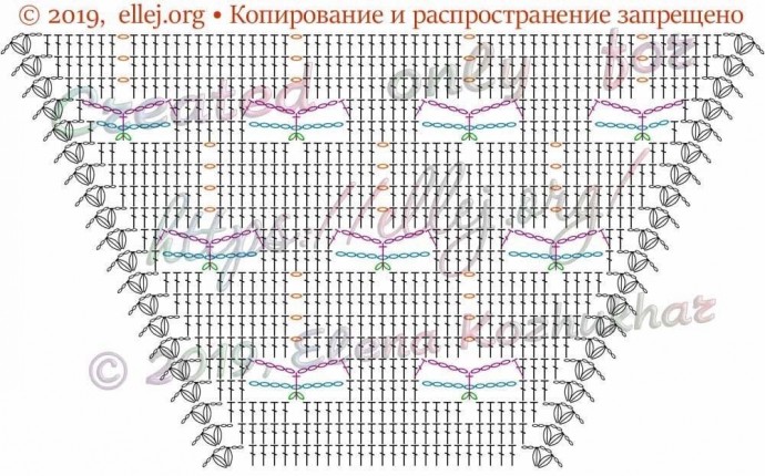 Круглая кокетка реглан для кардигана со стрекозами